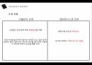 한일협정이란,한일협정의 체결,일제하 강제동원,샌프란시스코 조약,식민지배,한일협정 과정,한일협정의 기본조약,강제동원 피해자 10페이지