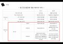 한일협정이란,한일협정의 체결,일제하 강제동원,샌프란시스코 조약,식민지배,한일협정 과정,한일협정의 기본조약,강제동원 피해자 38페이지