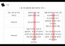 한일협정이란,한일협정의 체결,일제하 강제동원,샌프란시스코 조약,식민지배,한일협정 과정,한일협정의 기본조약,강제동원 피해자 39페이지