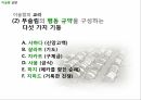 ISLAM,이슬람,이슬람이란,이슬람의신앙,이슬람의문화,기독교와이슬람의차이,예언자무함마드 20페이지