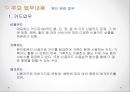 KB카드분석보고서,자금의조달과운용,KB카드관련시사사항,성공적인취업을위한Tips,SWOT분석,발전전략제시 5페이지