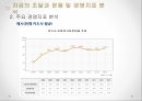 KB카드분석보고서,자금의조달과운용,KB카드관련시사사항,성공적인취업을위한Tips,SWOT분석,발전전략제시 13페이지