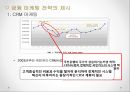 KB카드분석보고서,자금의조달과운용,KB카드관련시사사항,성공적인취업을위한Tips,SWOT분석,발전전략제시 23페이지