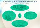 동아시아에너지협력,도전받는에너지체계와동아시아,에너지갈등의복합화,에너지안보와동아시아에너지협력 21페이지