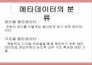 메타데이터의 개념,메타데이터의 역사,메타데이터의 필요성,메타데이터의 분류 9페이지