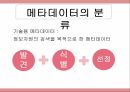 메타데이터의 개념,메타데이터의 역사,메타데이터의 필요성,메타데이터의 분류 10페이지