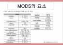 메타데이터의 개념,메타데이터의 역사,메타데이터의 필요성,메타데이터의 분류 27페이지
