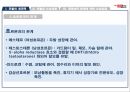 모발의 생리학,모발의손상사례&퍼머넌트,염색에의한손상사례 7페이지