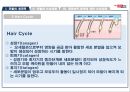 모발의 생리학,모발의손상사례&퍼머넌트,염색에의한손상사례 8페이지