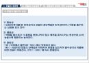 모발의 생리학,모발의손상사례&퍼머넌트,염색에의한손상사례 9페이지