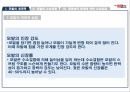 모발의 생리학,모발의손상사례&퍼머넌트,염색에의한손상사례 12페이지