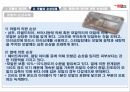 모발의 생리학,모발의손상사례&퍼머넌트,염색에의한손상사례 15페이지