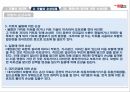 모발의 생리학,모발의손상사례&퍼머넌트,염색에의한손상사례 16페이지