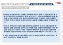 모발의 생리학,모발의손상사례&퍼머넌트,염색에의한손상사례 21페이지