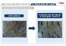 모발의 생리학,모발의손상사례&퍼머넌트,염색에의한손상사례 22페이지