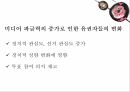 미디어선거문화,미디어에따른선거운동의역사,미디어선거법,미디어파급력과문제점,미디어선거운동의개선방안 17페이지