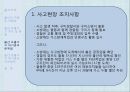 불산유출사고,재난위기관리,불산의개념,불산의위험성,불산유출사고위기관리개선방안 12페이지