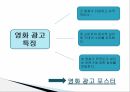 영화포스터의언어적특징,광고란무엇인가,영화광고언어란무엇인가,영화광고포스터의구성과특징,영화광고포스터표제부분석,문장형식의빈도수 4페이지