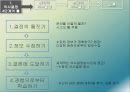 의사결정잘내리기,의사결정의4단계,회고의의사결정,코베아,최악의의사결정,브리태니커 6페이지
