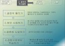 의사결정잘내리기,의사결정의4단계,회고의의사결정,코베아,최악의의사결정,브리태니커 12페이지