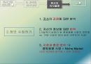의사결정잘내리기,의사결정의4단계,회고의의사결정,코베아,최악의의사결정,브리태니커 21페이지