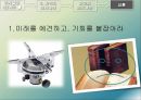 의사결정잘내리기,의사결정의4단계,회고의의사결정,코베아,최악의의사결정,브리태니커 26페이지