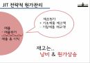 적시생산시스템,JIT 원가관리,JIT의 개념,JIT 장점,삼성전자 사례분석,기아자동차 사례,크라이슬러 사례 5페이지