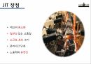 적시생산시스템,JIT 원가관리,JIT의 개념,JIT 장점,삼성전자 사례분석,기아자동차 사례,크라이슬러 사례 6페이지