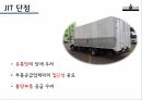 적시생산시스템,JIT 원가관리,JIT의 개념,JIT 장점,삼성전자 사례분석,기아자동차 사례,크라이슬러 사례 7페이지