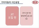 적시생산시스템,JIT 원가관리,JIT의 개념,JIT 장점,삼성전자 사례분석,기아자동차 사례,크라이슬러 사례 15페이지