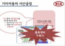 적시생산시스템,JIT 원가관리,JIT의 개념,JIT 장점,삼성전자 사례분석,기아자동차 사례,크라이슬러 사례 16페이지