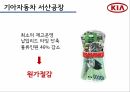 적시생산시스템,JIT 원가관리,JIT의 개념,JIT 장점,삼성전자 사례분석,기아자동차 사례,크라이슬러 사례 17페이지