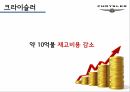 적시생산시스템,JIT 원가관리,JIT의 개념,JIT 장점,삼성전자 사례분석,기아자동차 사례,크라이슬러 사례 22페이지