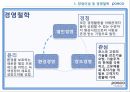 포스코,포스코창엽이념,포스코경영철학,포스코지배구조,포스코사업구조,포스코인재상 5페이지