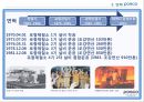 포스코,포스코창엽이념,포스코경영철학,포스코지배구조,포스코사업구조,포스코인재상 9페이지