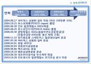 포스코,포스코창엽이념,포스코경영철학,포스코지배구조,포스코사업구조,포스코인재상 12페이지