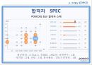 포스코,포스코창엽이념,포스코경영철학,포스코지배구조,포스코사업구조,포스코인재상 41페이지