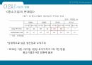 한국중소기업의현황과활성화방안,중소기업이란,중소기업의역할,중소기업의현황,중소기업의동향중요성,중대기업의불균형분석,중소기업활성화를위한정부정책 13페이지