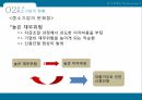 한국중소기업의현황과활성화방안,중소기업이란,중소기업의역할,중소기업의현황,중소기업의동향중요성,중대기업의불균형분석,중소기업활성화를위한정부정책 15페이지