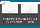 한국중소기업의현황과활성화방안,중소기업이란,중소기업의역할,중소기업의현황,중소기업의동향중요성,중대기업의불균형분석,중소기업활성화를위한정부정책 18페이지