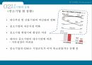 한국중소기업의현황과활성화방안,중소기업이란,중소기업의역할,중소기업의현황,중소기업의동향중요성,중대기업의불균형분석,중소기업활성화를위한정부정책 19페이지