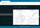 한국중소기업의현황과활성화방안,중소기업이란,중소기업의역할,중소기업의현황,중소기업의동향중요성,중대기업의불균형분석,중소기업활성화를위한정부정책 20페이지