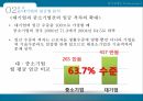 한국중소기업의현황과활성화방안,중소기업이란,중소기업의역할,중소기업의현황,중소기업의동향중요성,중대기업의불균형분석,중소기업활성화를위한정부정책 23페이지