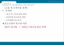 한국중소기업의현황과활성화방안,중소기업이란,중소기업의역할,중소기업의현황,중소기업의동향중요성,중대기업의불균형분석,중소기업활성화를위한정부정책 35페이지