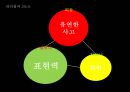 한국형지휘자의리더십,소통의필요성,지휘자리더십의유형,구자범&경기필하모닉사례,소통을중시한한국형지휘자,정명훈지휘자,서희태지휘자 25페이지