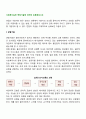 사회복지실천 면접기술에 대하여 토론해보시오 2페이지