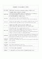 항생제 내성균 감염관리 6페이지