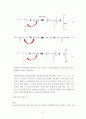 PVA(폴리비닐알콜)의 합성 2페이지