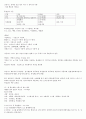 가스산업기사 빈출 개념 총정리 10페이지