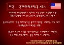 정보기관에 대해 20페이지
